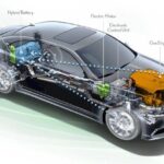 Resmi! Ini Besaran Insentif Pemerintah untuk Mobil Hybrid